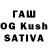 Кетамин ketamine David Langolf